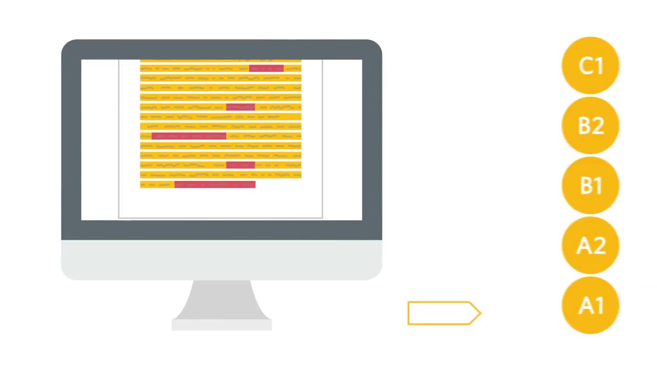 How the Linguaskill automarker works