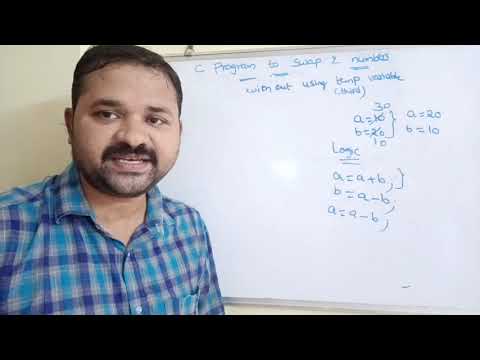 History of C language Origins of C language