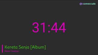 Download lagu Kereta Senja Album Masni Towijoyo mp3 Download lagu Kereta Senja Album Masni Towijoyo mp3