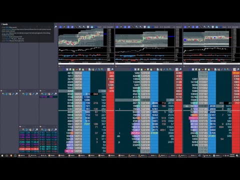 Live Futures Trading.  Bitcoin and Treasuries Futures. 2018-01-10