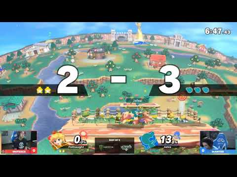 Fastest first stock by Maister