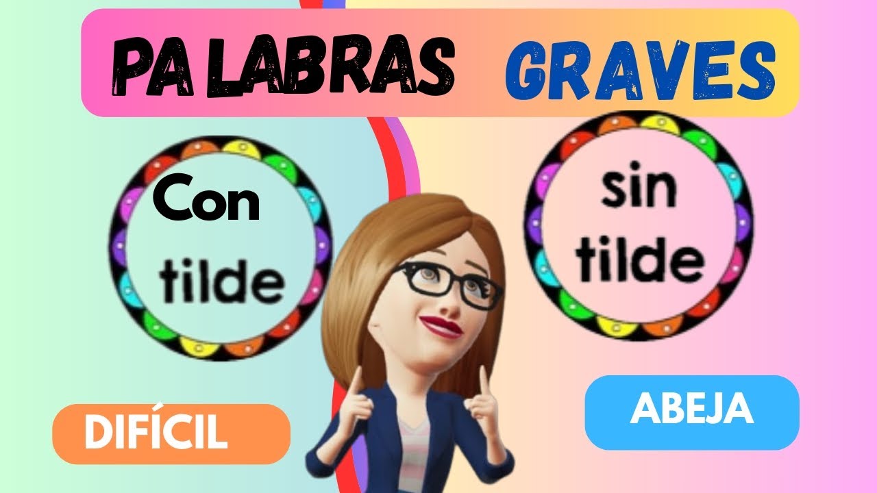 PALABRAS GRAVES ¿Cuándo con TILDE y cuándo sin TILDE?