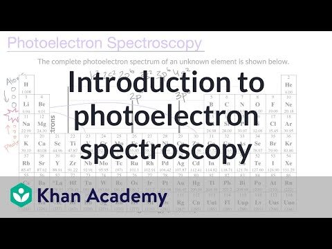 光電子分光学入門｜AP化学｜カーンアカデミー (Introduction to photoelectron spectroscopy | AP Chemistry | Khan Academy)