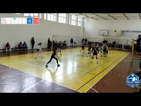 LPS Viitorul Pitești 0 - 3 CS Dacia Mioveni | J | 03 mar. 2019 (2)