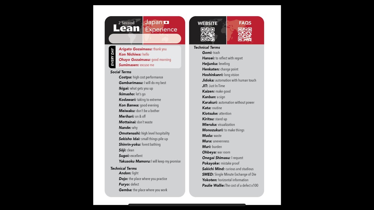 Japanese Thermos Words ￼