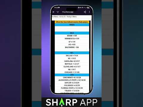Sharp Report Tutorial