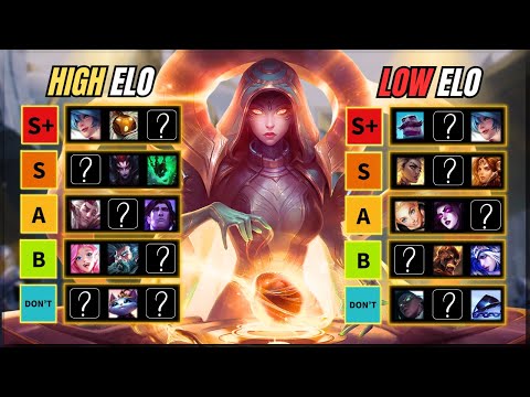 FIND Your main CHAMPION in Support - Complete TIER LIST to climb in Season 16 SPLIT 1