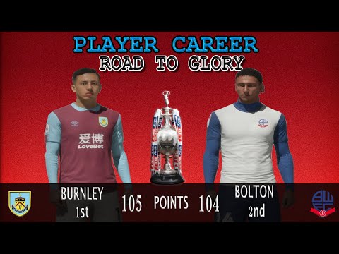 FIFA 20 Player Career Road To Glory Episode 17 END OF SEASON 2