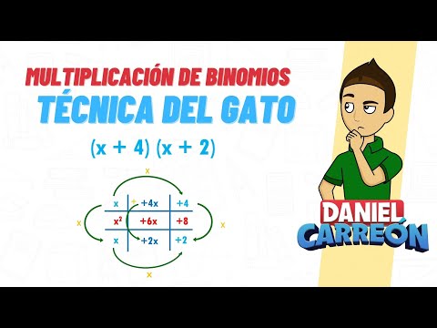 MULTIPLICATION BY MEANS OF THE CAT TECHNIQUE Super easy - For beginners