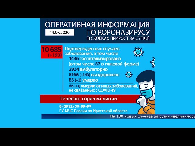 В Иркутской области осталось всего три безопасных зоны