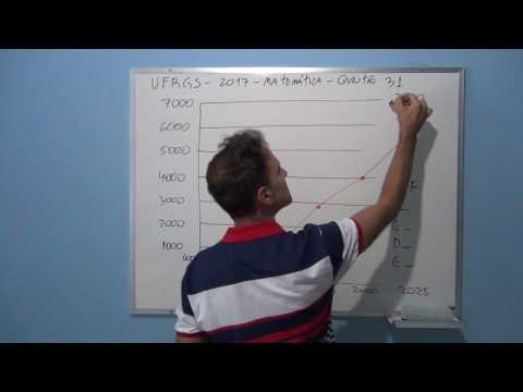 UFRGS 2017 Matemática Questão 31