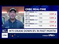 Skylar Capital's Bill Perkins talks the energy sector's down day