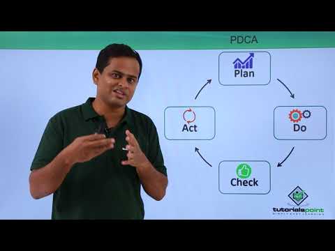 Quality Management Process Approach