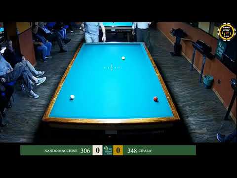 PANNO VERDE - Cifalà VS Nando macchine