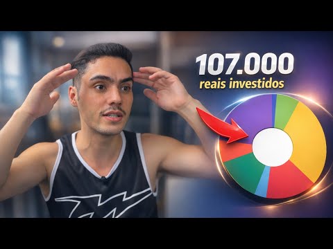 Análise de carteira de investimentos: estratégias e aprendizados