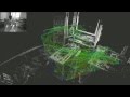 LSD SLAM Room Dataset