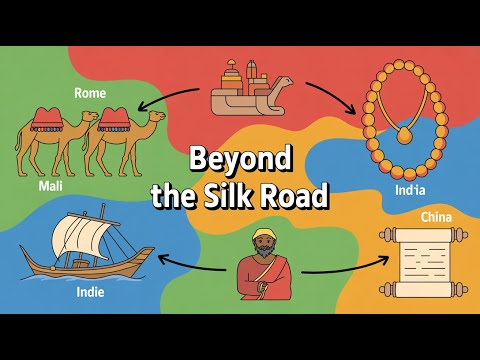 Unearthing Ancient Trade Routes Beyond the Silk Road