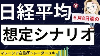 【日経平均】6月8日〜12日　来週のシナリオ想定の考え方！