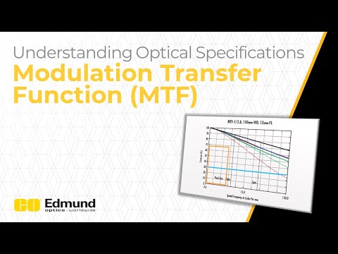 Modulation Transfer Function (MTF) — Lesson 5