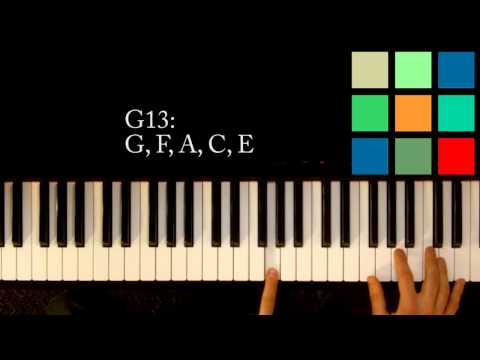 How To Play A G13 Chord On The Piano