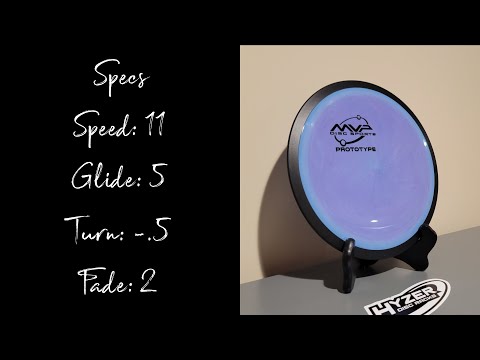 MVP Neutron Zenith Review