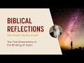 Biblical Reflections