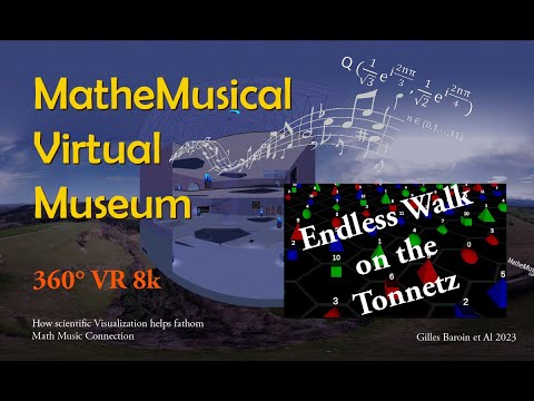 MatheMusical Virtual Museum — The Tonnetz