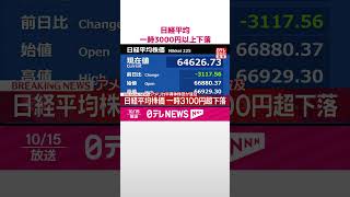 Download lagu 【速報】日経平均一時3000円以上下落  アメリカ半導体株安が波及  #shorts mp3