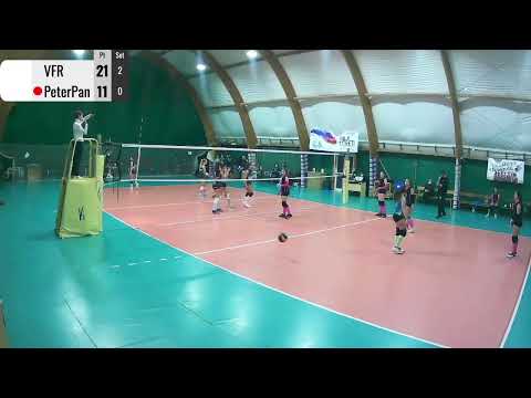 U15FB VFR - peterPan