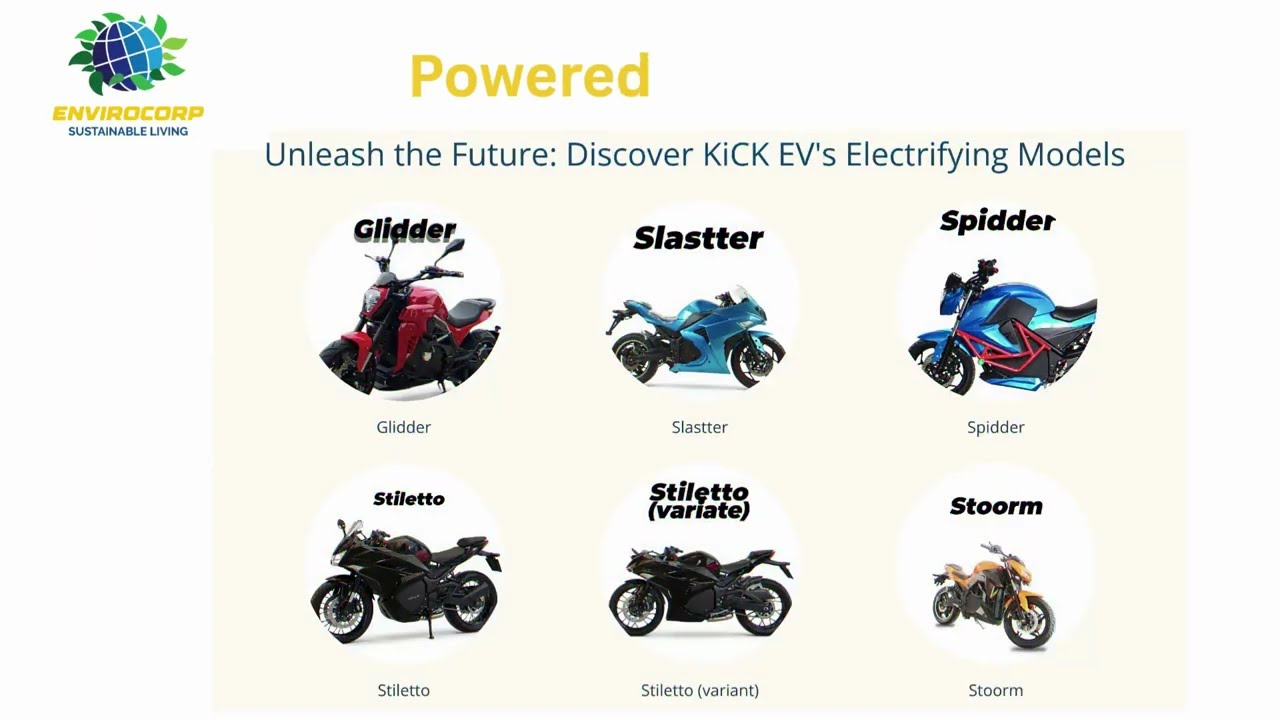 Enjoy the Smassh Ride with Envirocorp with Team Fukra