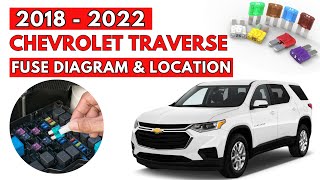 Chevrolet Traverse (2018 to 2022) Fuse Box Diagrams & Location Guide