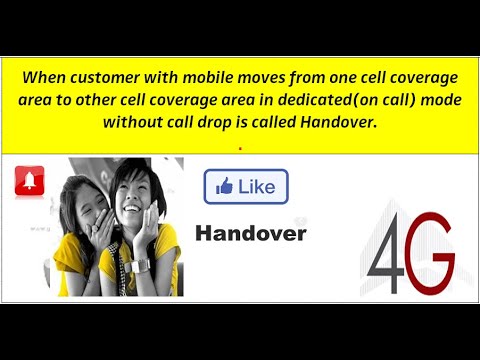 Handovers || 4G Handovers || lte handovers || By -Ankur Tomar