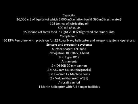 RFA Wave Knight. Wave-Class Tanker Vessel. Liverpool Docks.