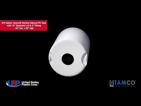 3D Video