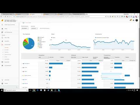 Video 04 - Google Analytics - Prezentare Generala