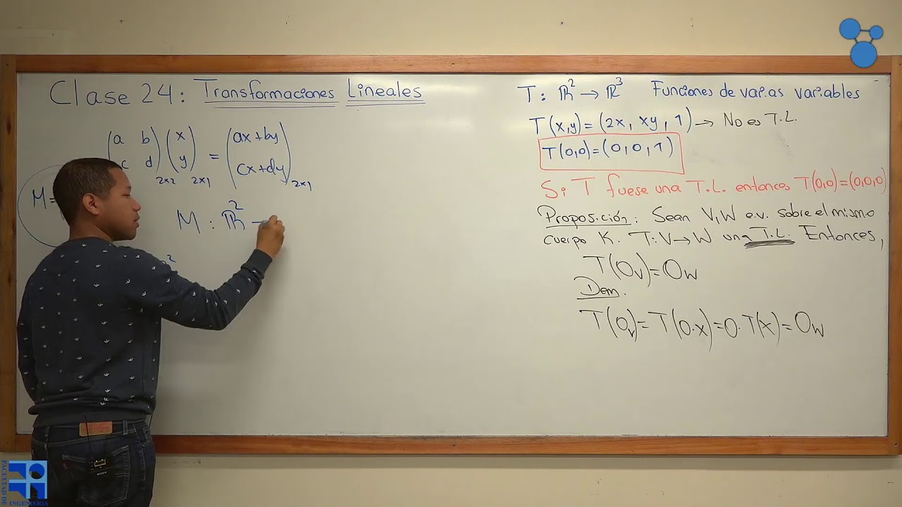 Clase 24: Transformaciones Lineales