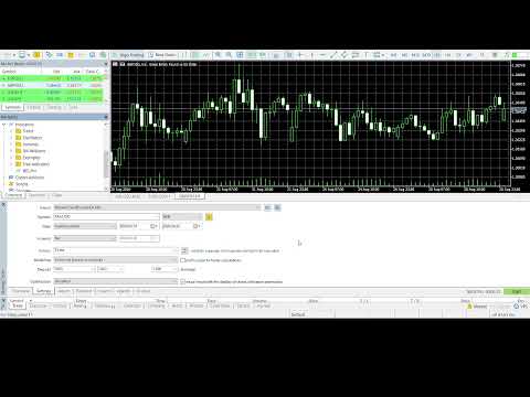 Video Internal Bar Strength Indicator For MT5