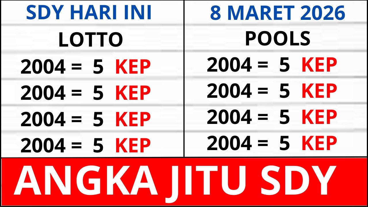 PREDIKSI SIDNEY HARI INI 8 MARET 2026 | BOCORAN SYDNEY HARI INI | RUMUS KEPALA EKOR JITU SYDNEY