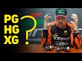 Какую передатку выбрать? Катушка для джига Какую передатку выбрать? Катушка для джига