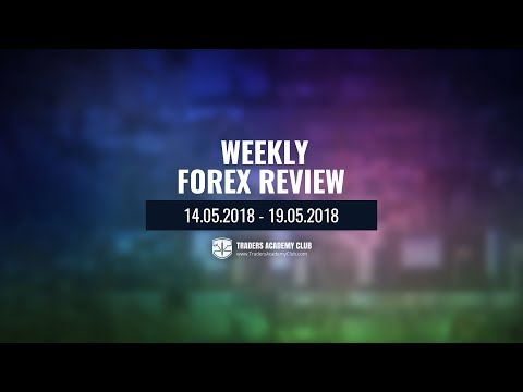 Forex Weekly Review -  Best Opportunities For The Week 14 To 19th Of May 2018 - By Vladimir Ribakov