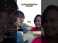 Ranking Funniest Vine Moments