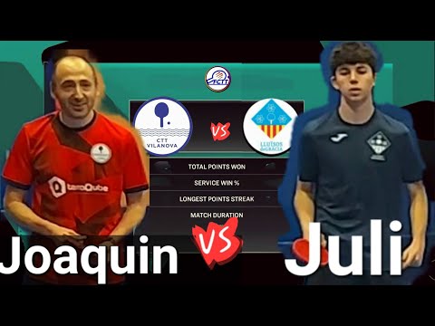 Joaquin   vs   JuLi   | 1ra Territorial | CTT Vilanova vs Lluïsos d Gràcia | 21Abril24 #tabletennis