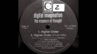 Digital Imagination - Higher Order