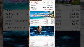 #日本経済,#マーケット,#相場,#株ニュース,#金融,#チャート,#テクニカル分析,#ファンダメンタル分析,#出来高,#株式投資初心者