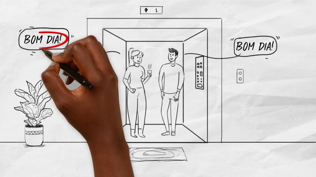 Funções da Linguagem (Fática e Referencial) - Português | Descomplicando o Enem - 2ª temporada