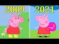 Evolution Of Peppa Pig Games 2009 2021
