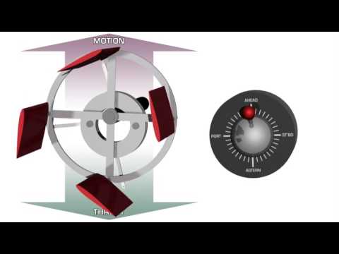 How a Voith Schneider or Cycloidal Drive Propulsion System Works