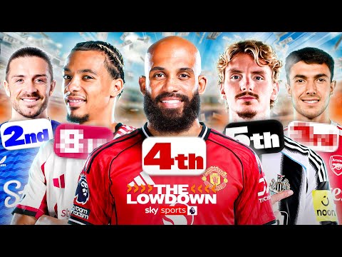 RANKING The 10 BEST Premier League Signings So Far! | The Lowdown