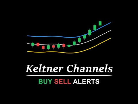 Video Keltner Channels Buy Sell Alerts