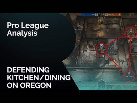 How Pro League Teams are Defending Kitchen/Dining